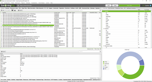 Technische Website-Analyse – TKOM